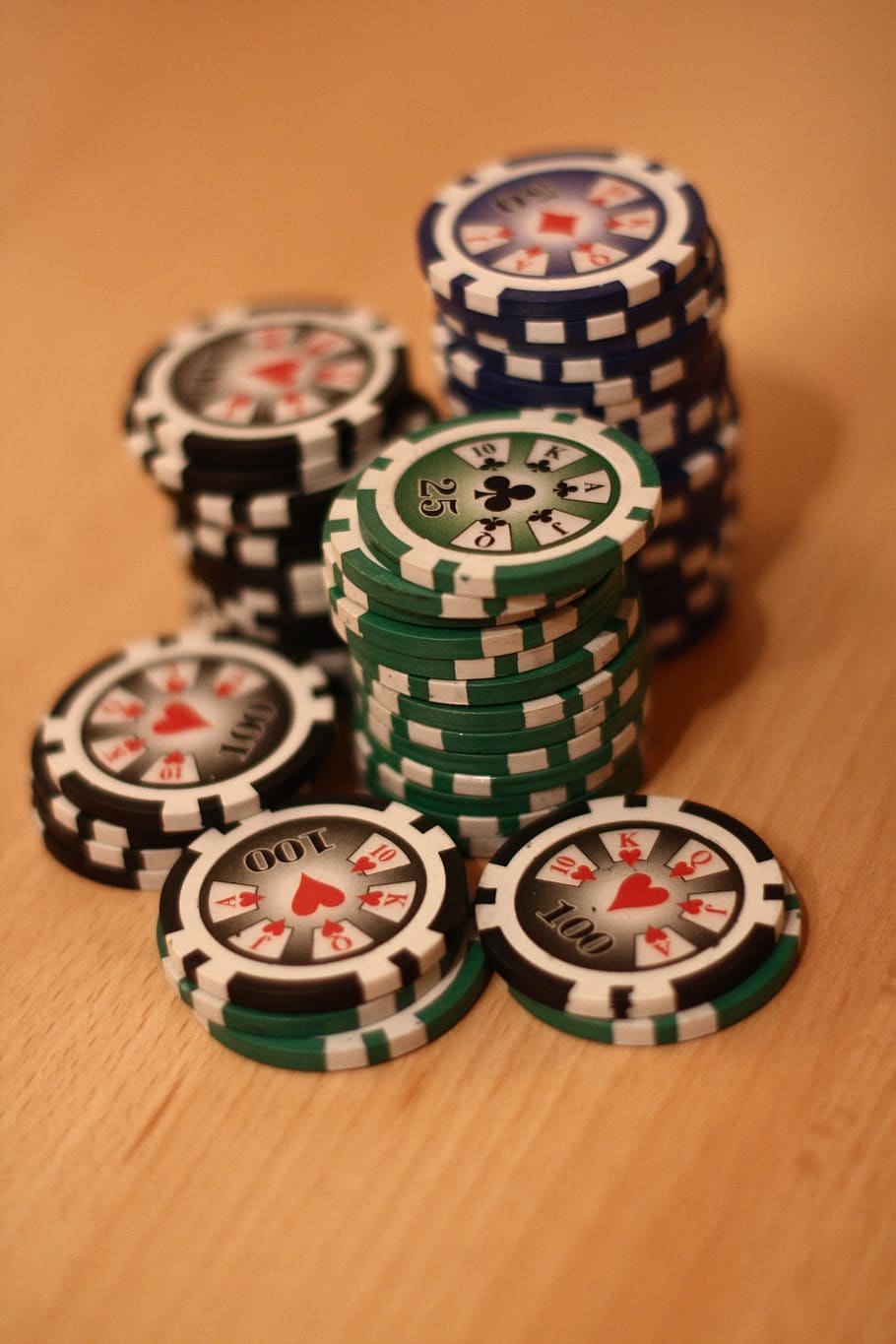 Can Poker Betting Be Described By Figures?