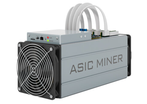 Analyzing asic Miner Profits for a variety of Coins