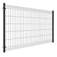 Specialist Put in place of top quality Fencing Components